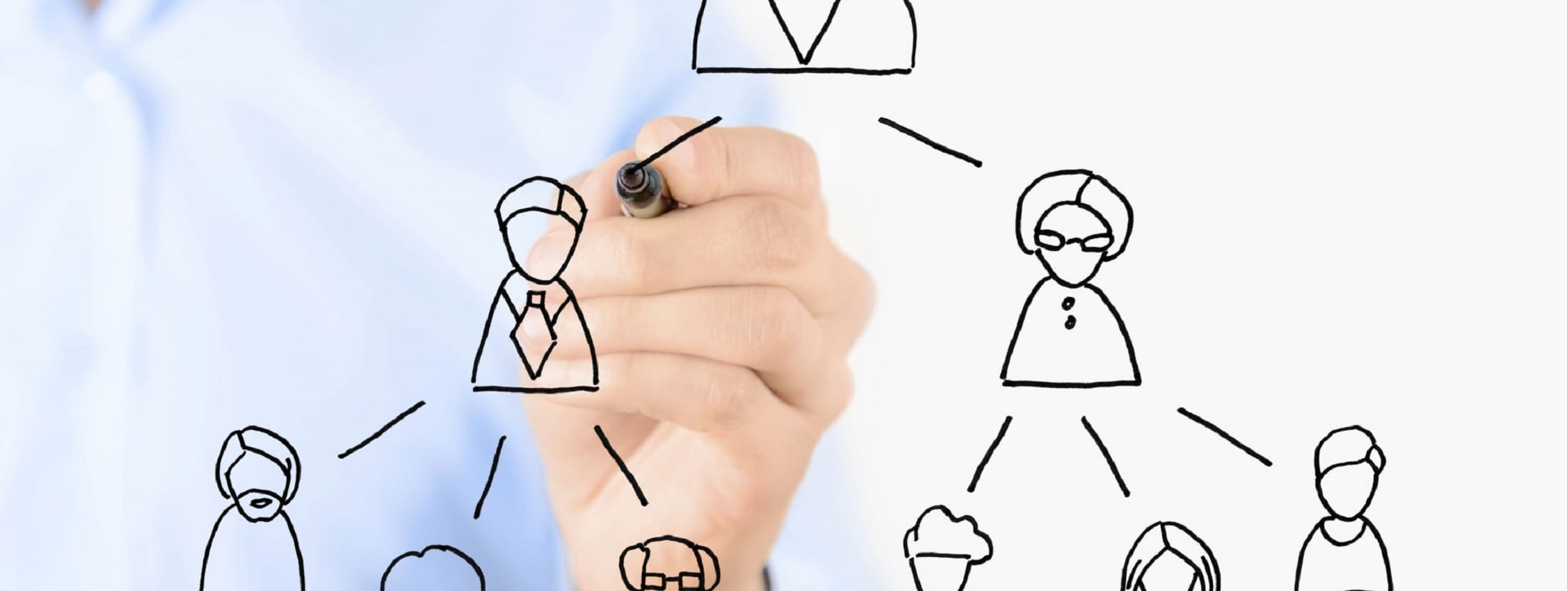 how to write essay outline examples