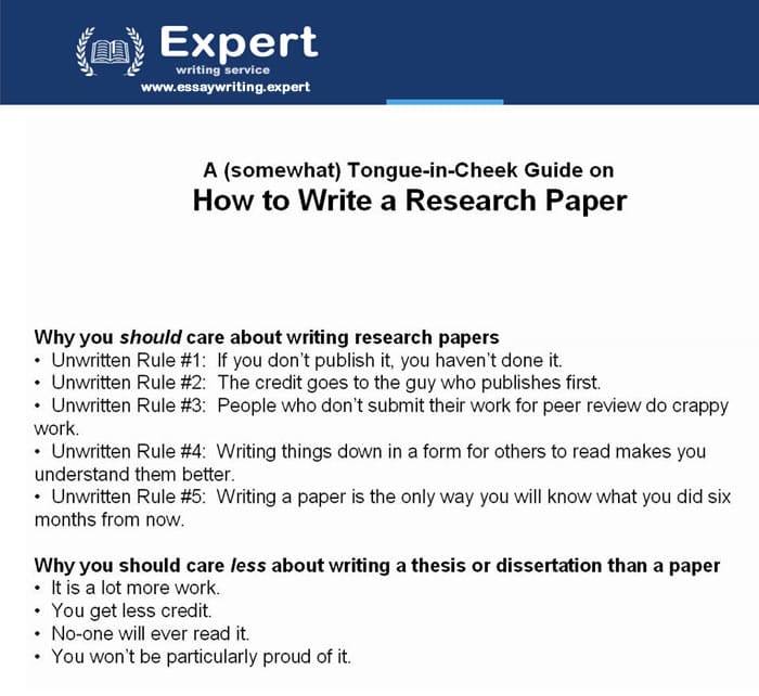 Research paper writer online