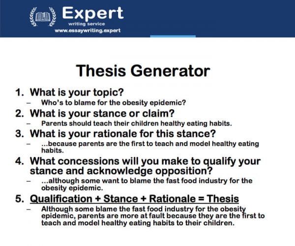 Top thesis statement editor services